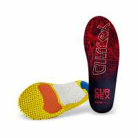 Read Insoles.com Reviews